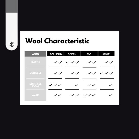 100% sheep wool knee warmer - Picture 3 of 4